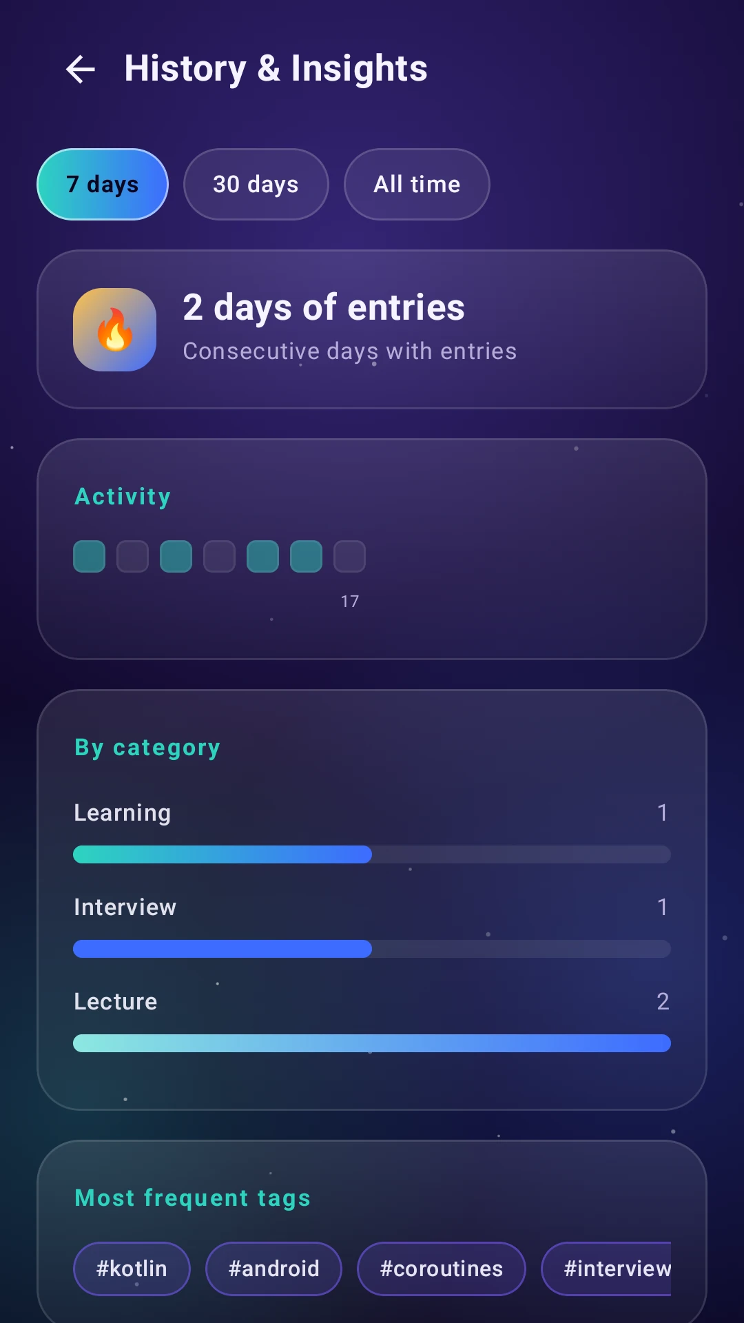 Video Diary Hub history and insights screen